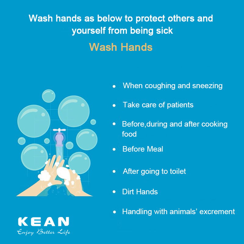 Wash hands as below to protect others and yourself from being sick