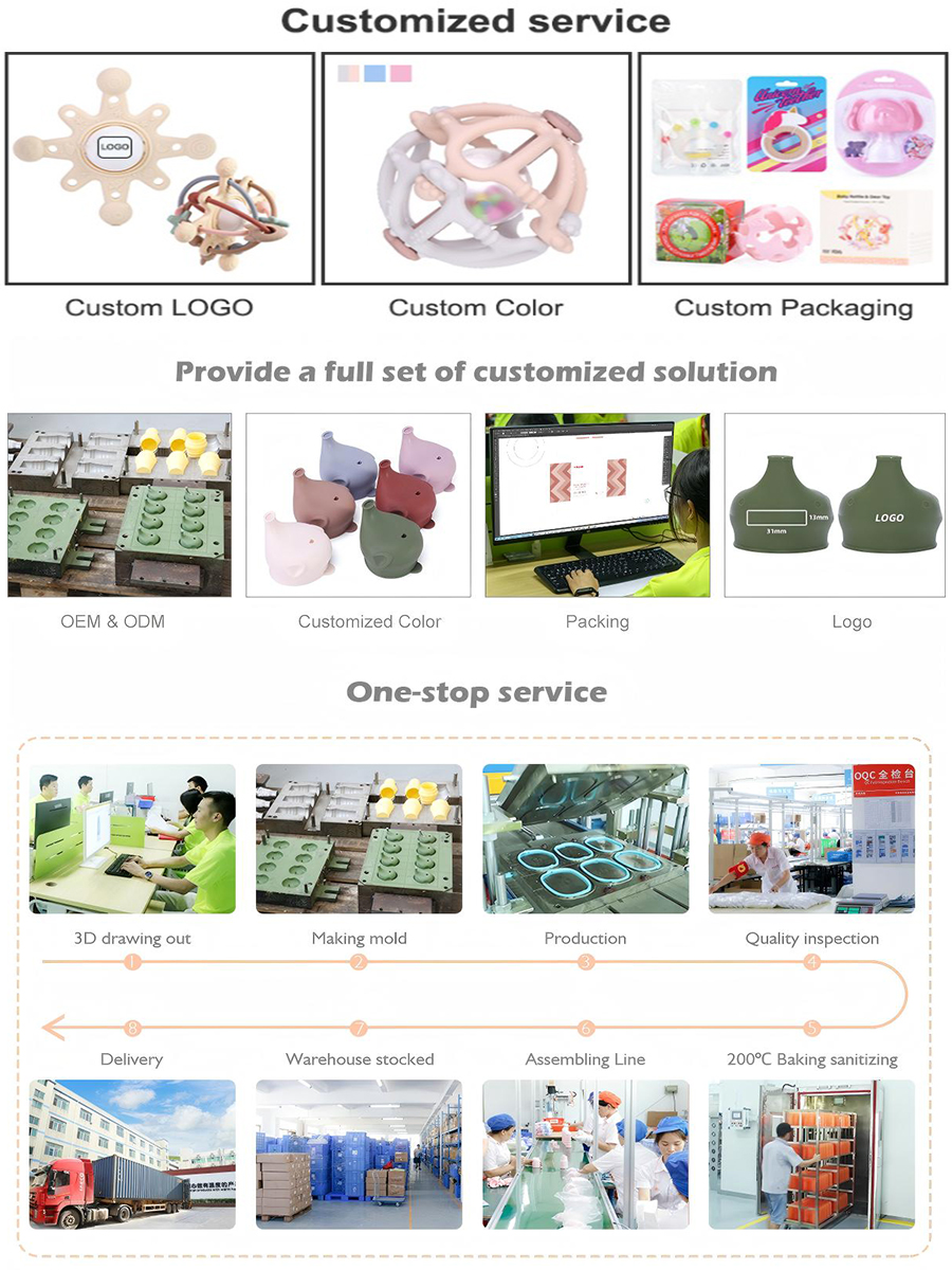 Customized Teether