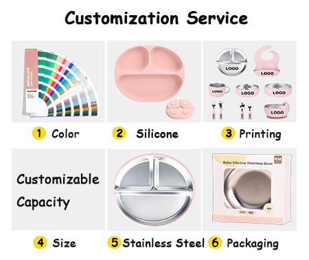 Customized suction plate