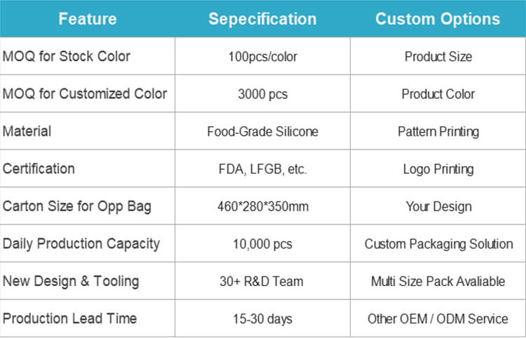 Silicone bag supplier