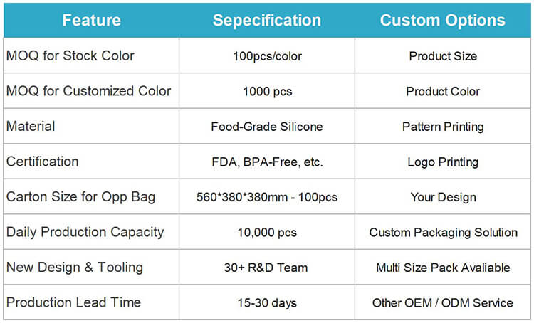 Silicone portable dog bottle