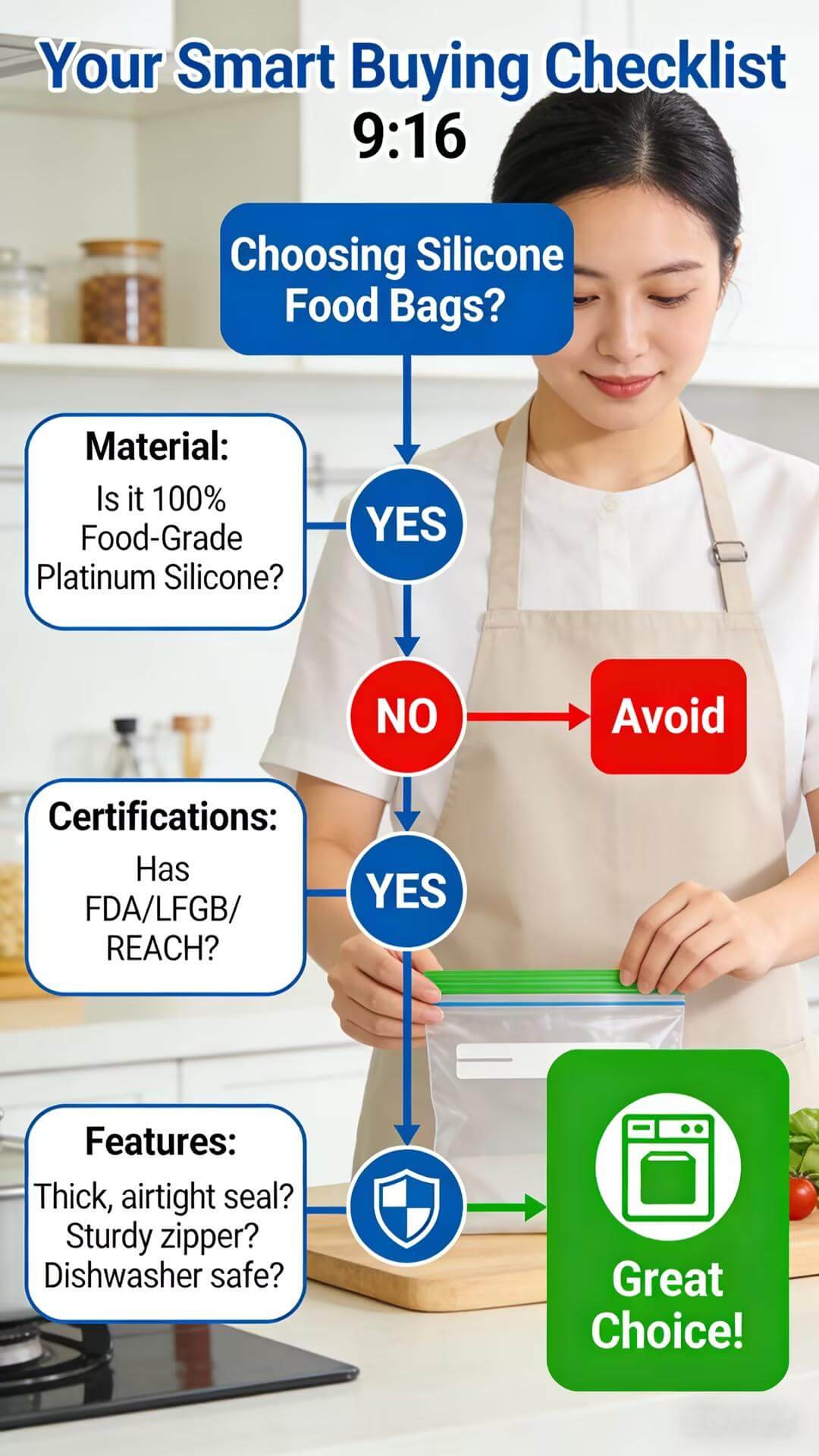 Smart Buying Tips for Silicone Food Storage Bags