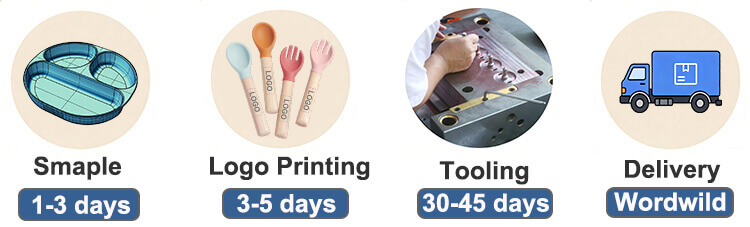 baby silicone bowl and spoon wholesaler