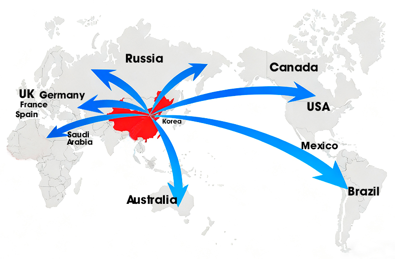 Stable Sales and Logistics System