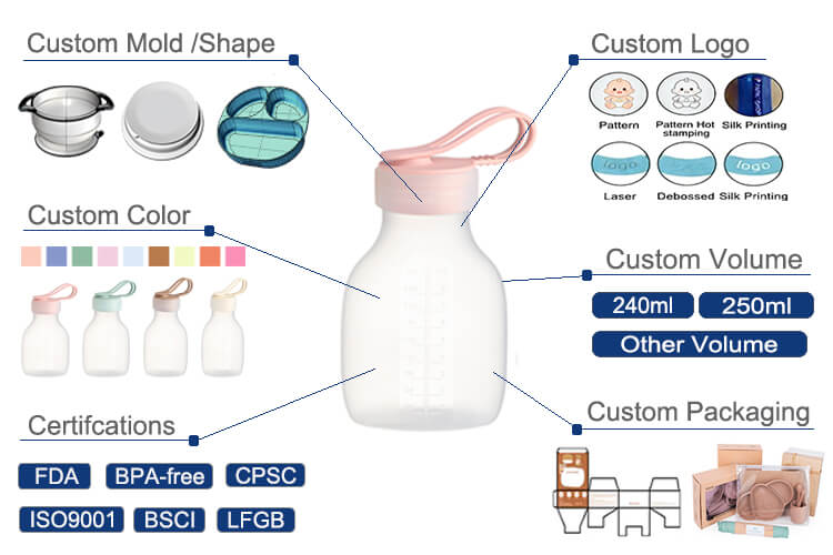 Custom Reusable Breastmilk Pouches