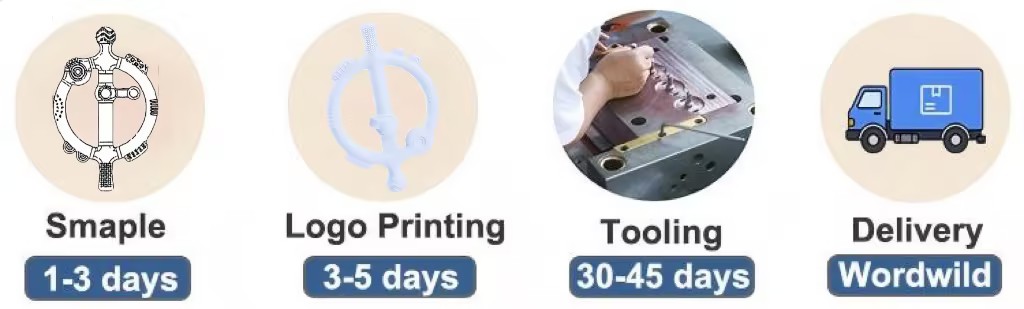 Teething Toy Factory