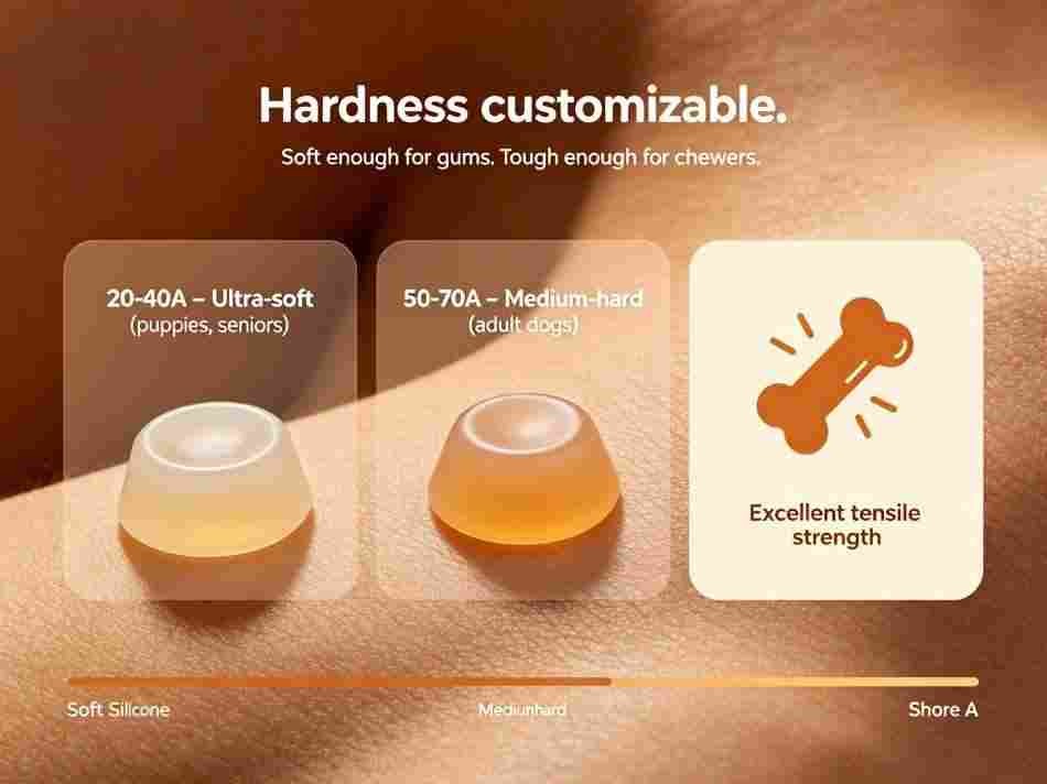 Hardness of Dog Toy