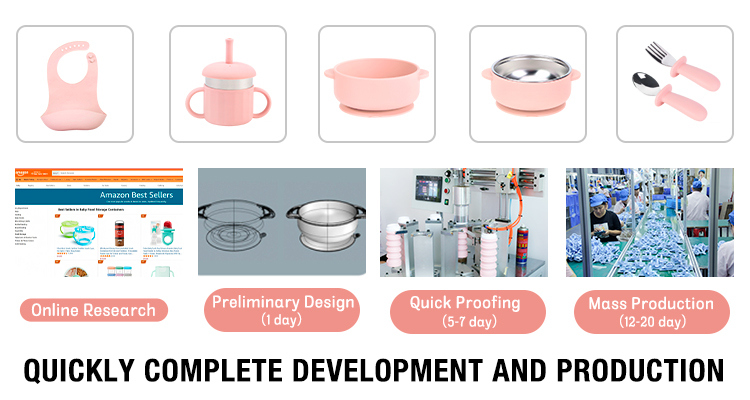 How long does mold development take How long does mold development take