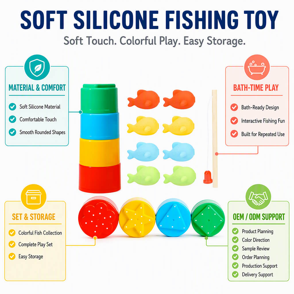 Soft Silicone Fishing Toy Set for Bath.jpg