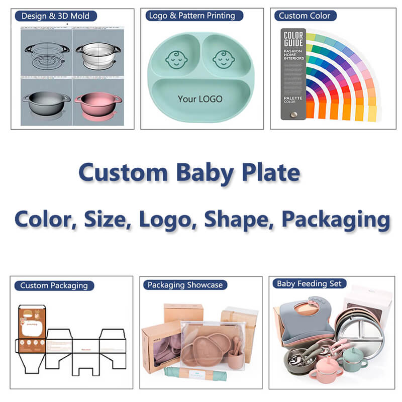 Wholesale Baby Plate