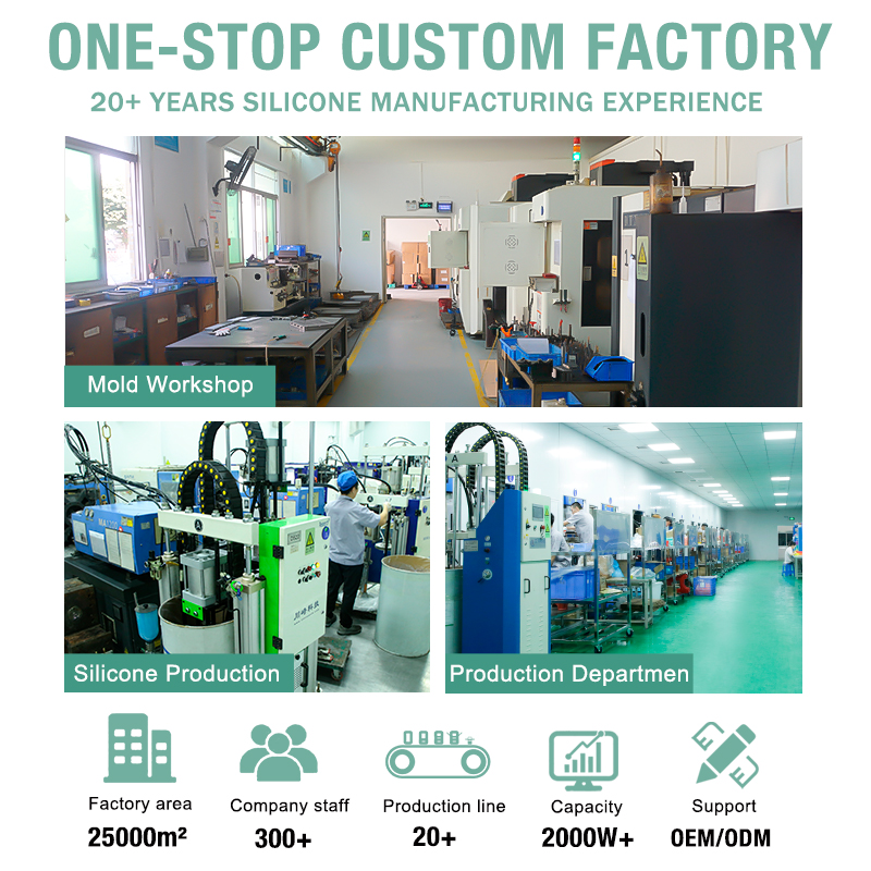 Silicone Baby Cup Manufacture