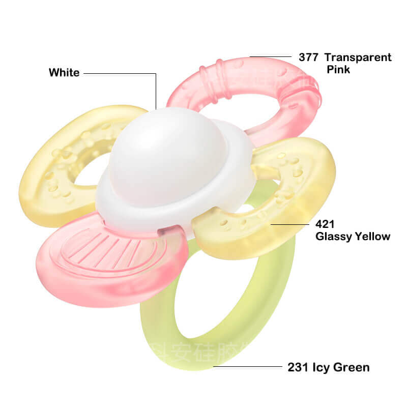 Rotating Teether Rattle