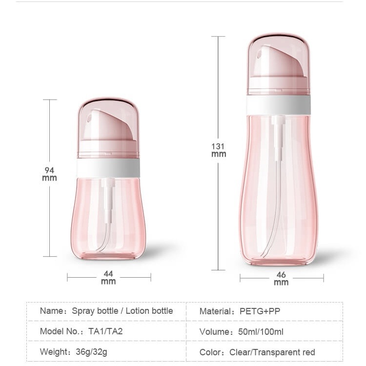 Lotion Bottle for Travel