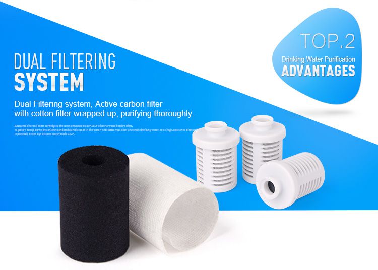  active carbon filter