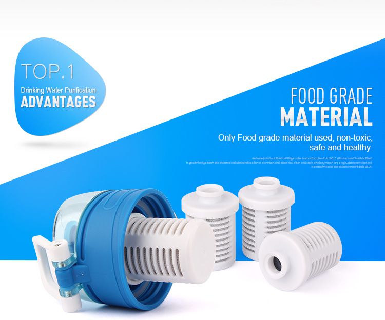 active carbon filter