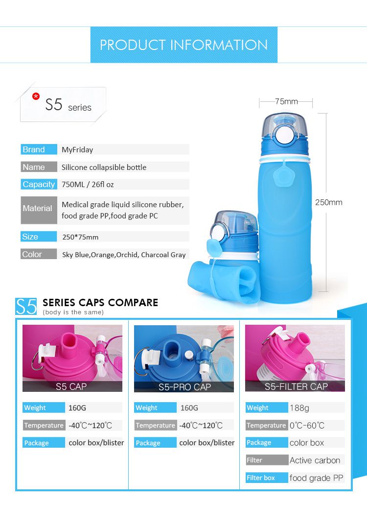 Kemier Collapsible Silicone Water Bottles - 750ML Leakproof Valve