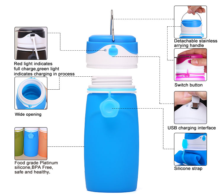 Collapsible Water Bottle