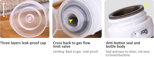 Leak-proof design